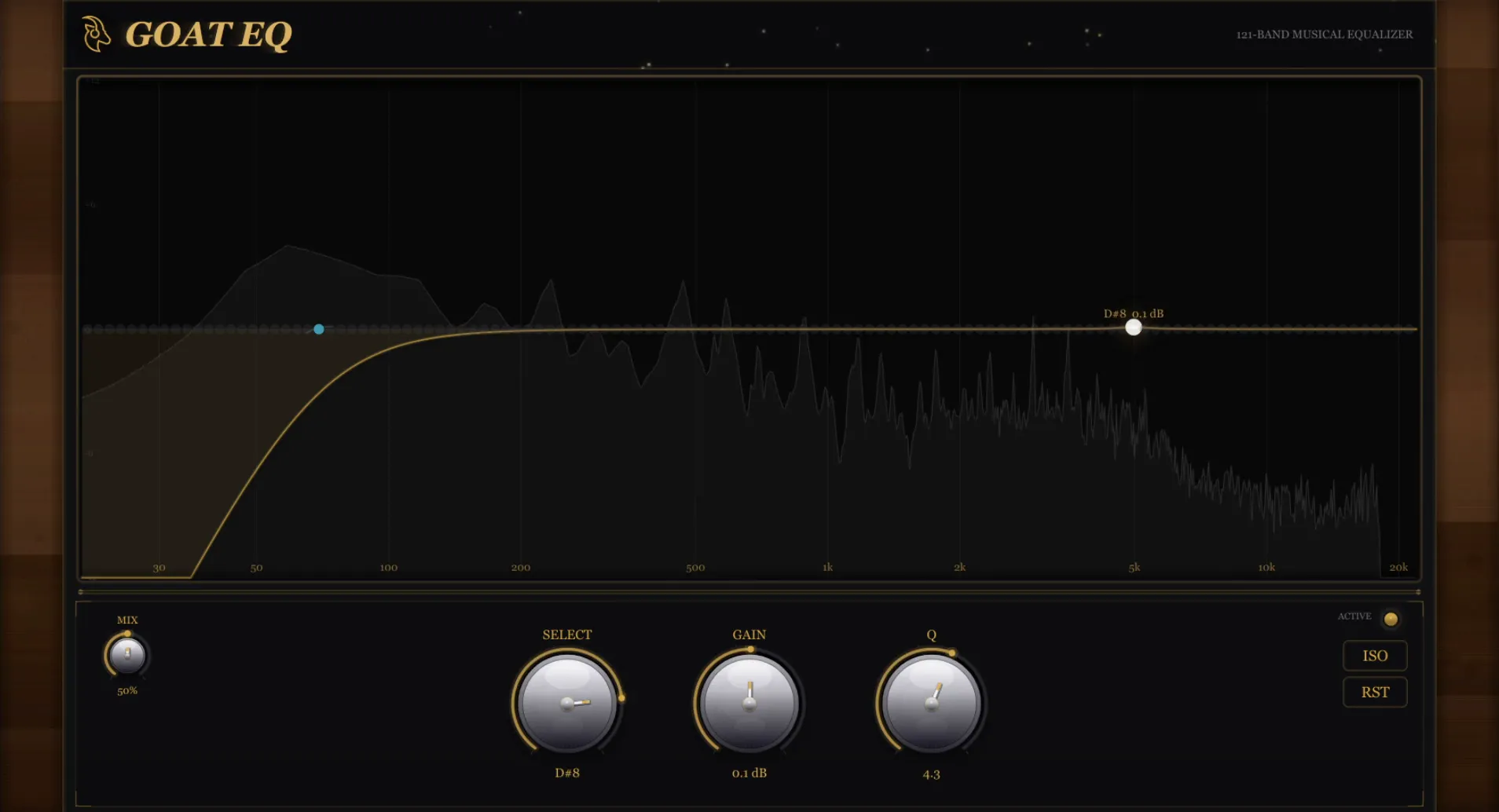 GOAT EQ — 121-Band Musical Equalizer plugin interface with real-time spectrum analyzer, interactive EQ graph, and precision rotary controls